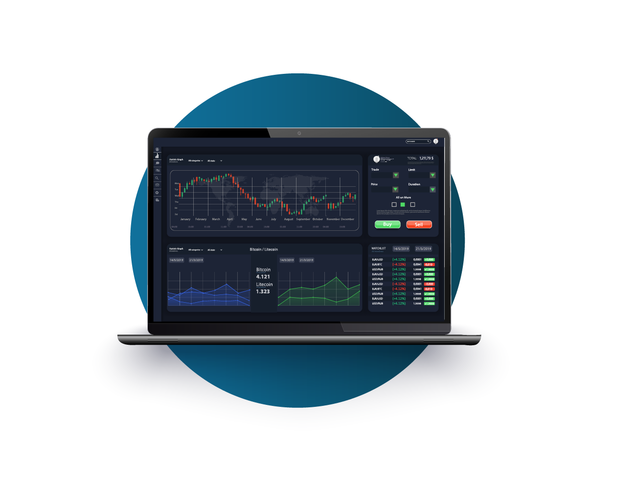 Warum sollten Sie sich für die Handelsplattform von Smart Invest 24 entscheiden?